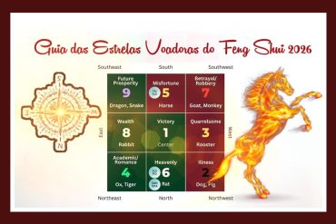 A CONSTRUÇÃO E O CORAÇÃO